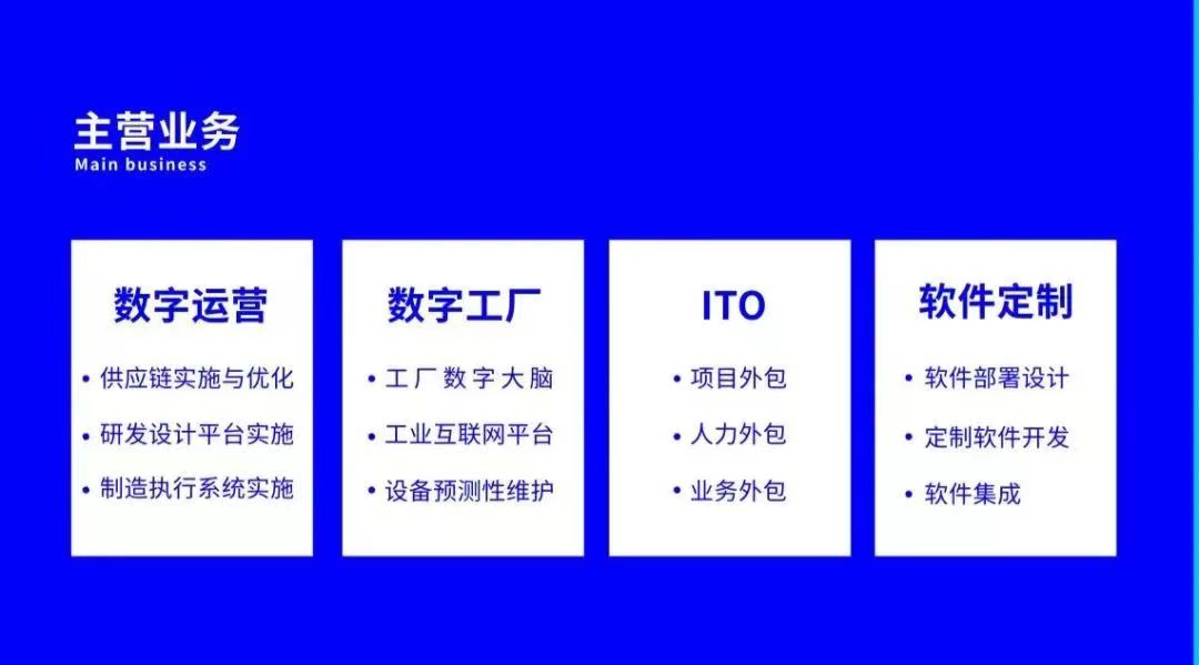 普菲特信息 | 祝贺「威腾电气」数字化转型战略合作项目启动大会圆满成功